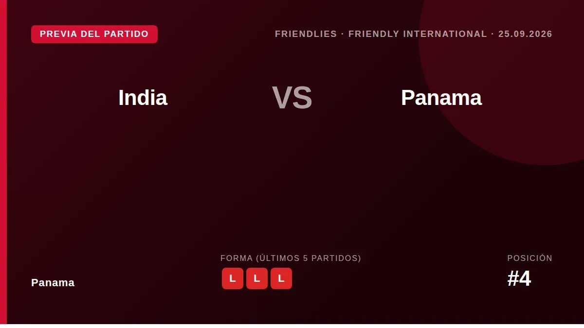 La selección de Panamá realizó su primer entrenamiento con balón en Bangalore este miércoles, con vistas al amistoso del...