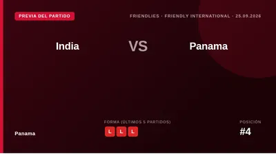 La selección de Panamá realizó su primer entrenamiento con balón en Bangalore este miércoles, con vistas al amistoso del...